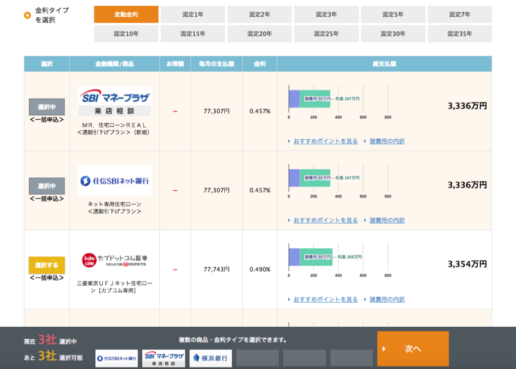 住宅本舗申し込みフロー解説：画面キャプチャ